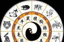 Гороскоп знаки зодиака по годам, восточный календарь животных